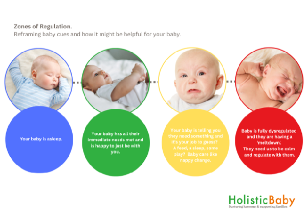 Navigating Newborn Sleep: A Gentle, Science-Based Guide